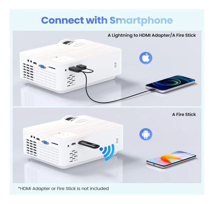 Proyector Groview Bluetooth 1080p Pantalla 100 Y 9500 Lux.