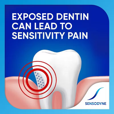 Sensodyne Pasta dental  Extra Blanqueadora y con Protección Anticaries con flúor - 77 g