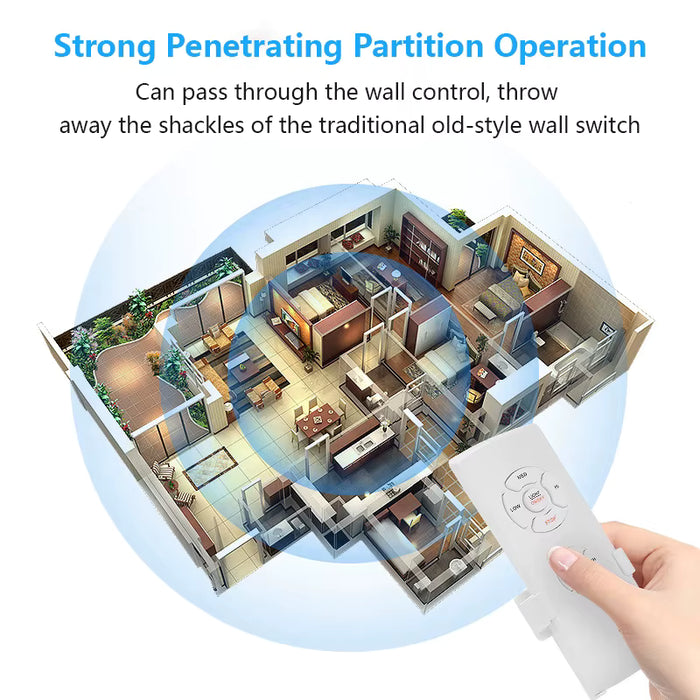 Kit de control remoto universal para lámpara de ventilador de techo, con aplicación WiFi y RF