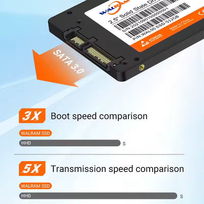 Disco duro SSD WALRAM de 128 GB para portátiles y ordenadores de sobremesa