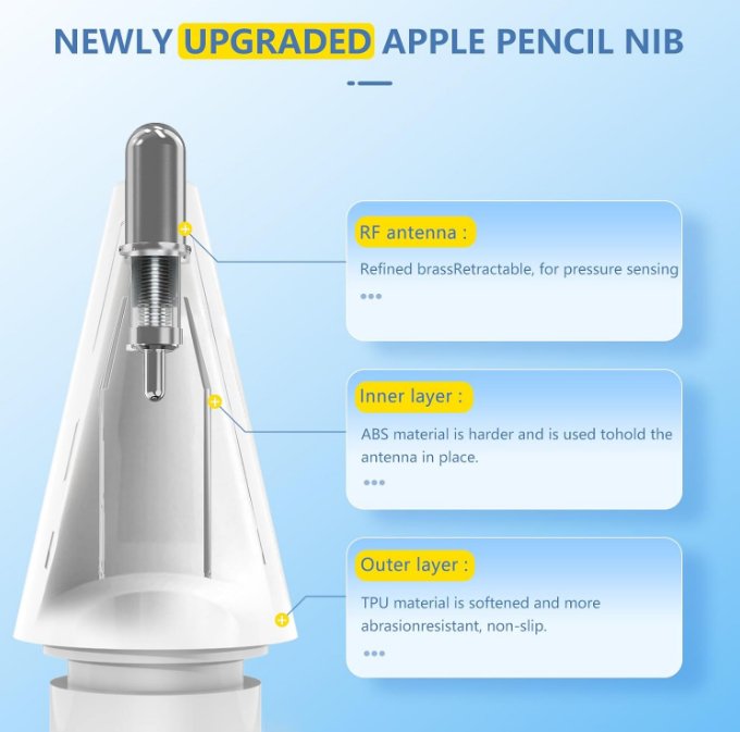 Accesorios de repuesto para puntas de Apple Pencil, compatibles con Apple Pencil (paquete de 8) - Quierox - Tienda Online