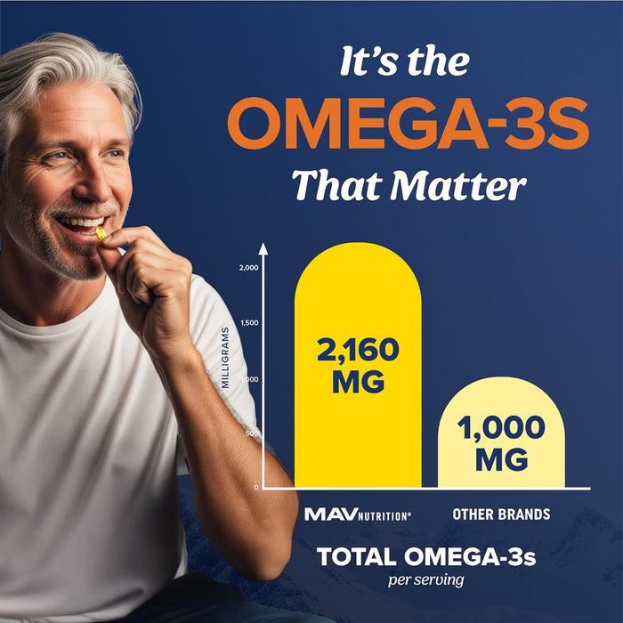 Aceite de pescado Omega 3 de triple fuerza 3600 mg - Quierox - Tienda Online