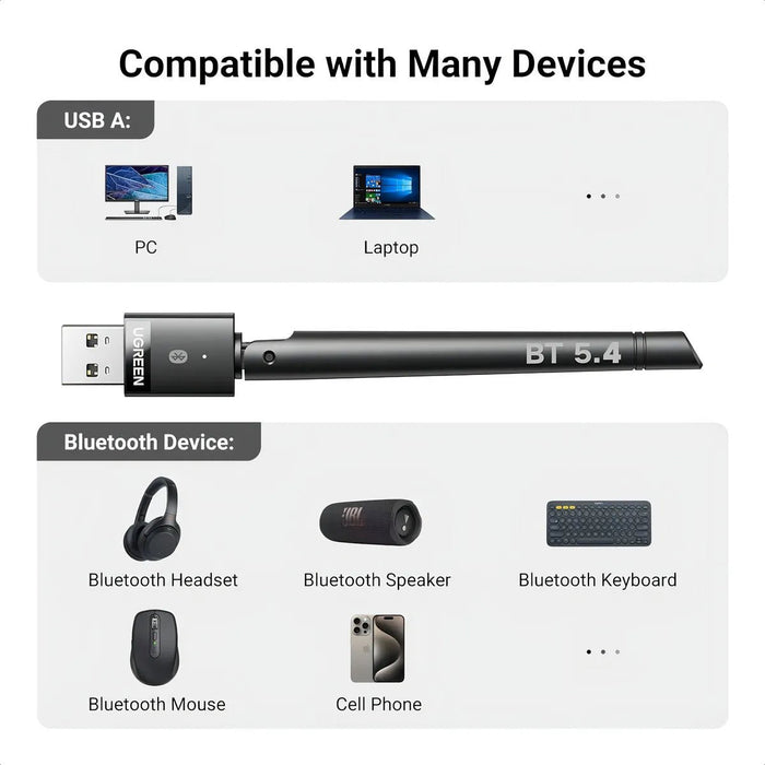 Adaptador Bluetooth Ugreen 5.4 120 m PC PS5 Xbox Switch - Quierox - Tienda Online