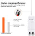 Adaptador de corriente para cargador Mac Book de 85 W (punta T) - Quierox - Tienda Online