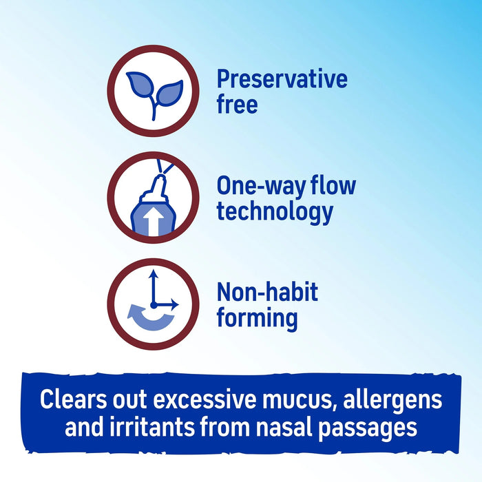 Afrin, spray nasal salino 100 % libre de fármacos 4.5 oz - Quierox - Tienda Online