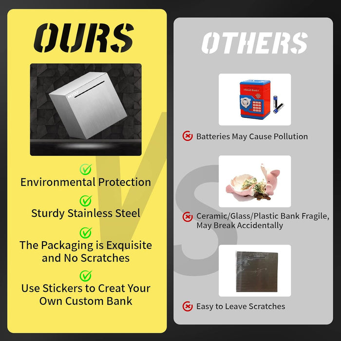 Alcancía segura Hizgo de acero inoxidable para adultos, ahorros para niños, solo ahorro - Quierox - Tienda Online