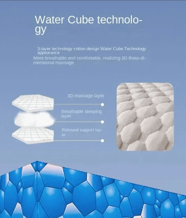 Almohada para el cuello, ayuda a dormir, protege el cuello, Cervical, ortopédico - Quierox - Tienda Online