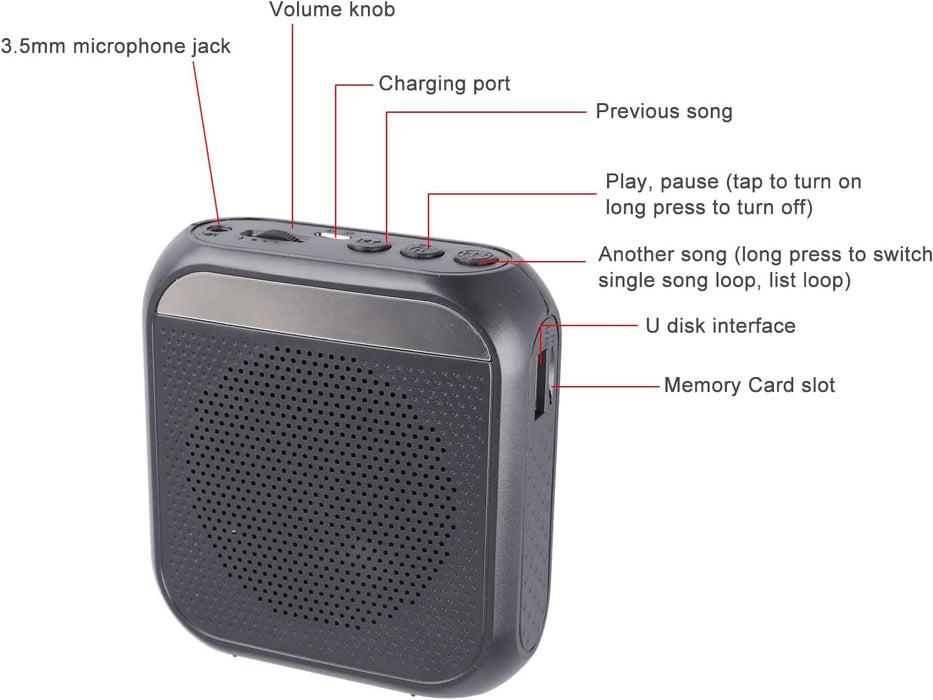 Amplificador de voz portátil, amplificador de voz para profesores con micrófono - Quierox - Tienda Online