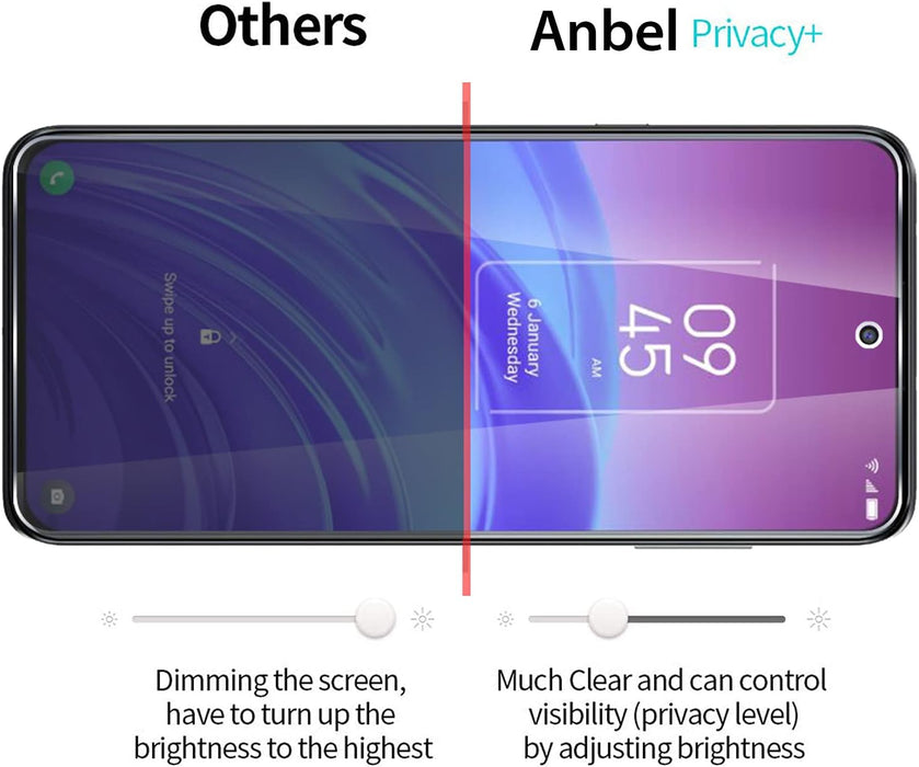 Anbzsign [2 unidades] Protector de pantalla de privacidad - Quierox - Tienda Online