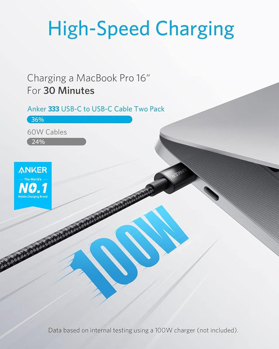 Anker Cable USB C a USB C paquete de 2 cables de carga tipo C de 6 pies - Quierox - Tienda Online