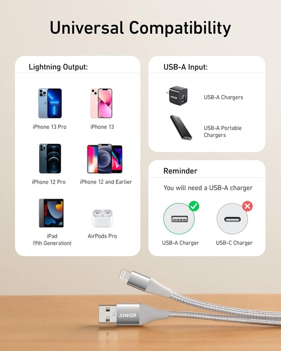 Anker PowerLine+ II - Cable Lightning (2 m), certificado MFi para iPhone - Quierox - Tienda Online