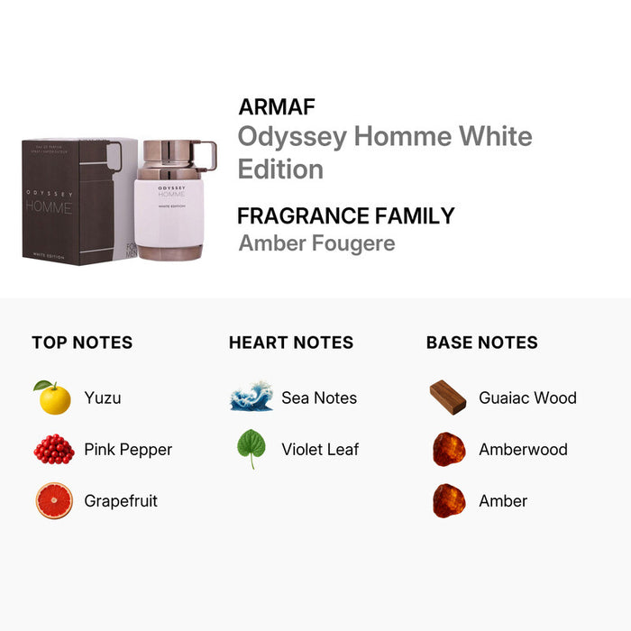 Perfume Odyssey Homme White Edition EDP en spray para hombre, 100 ml (3.4 oz)
