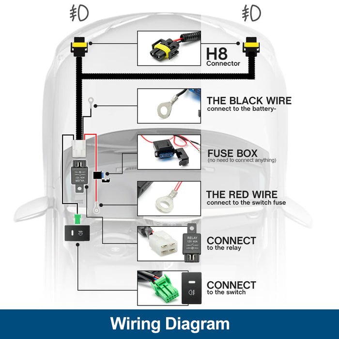 Arnés de cableado de luces antiniebla H11 H8 para Honda Civic Accord Fit CR - V 2013 - 2022 - Quierox - Tienda Online