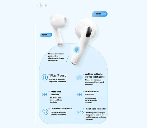 Audífonos Bluetooth Pro7 Inalámbricos con Control Táctil Para Música Compatible Con iPhone y Android - Quierox - Tienda Online