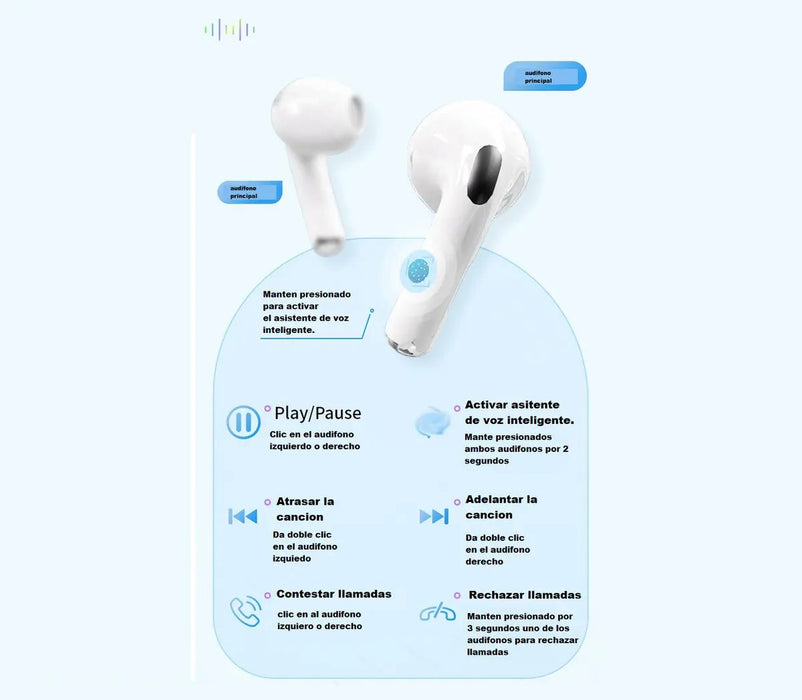 Audífonos Bluetooth Pro7 Inalámbricos con Control Táctil Para Música Compatible Con iPhone y Android - Quierox - Tienda Online