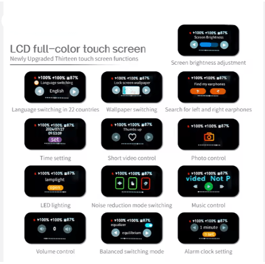 Auriculares Inalámbricos con Pantalla - Quierox - Tienda Online