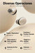 Auriculares inalámbricos mini true wireless, auriculares inalámbricos deportivos con estuche de carga - Quierox - Tienda Online