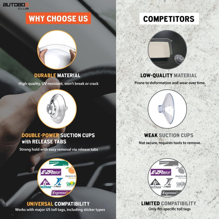 AUTOBOXCLUB Soporte EZ Pass para la mayoría de los estados de Estados Unidos - Quierox - Tienda Online