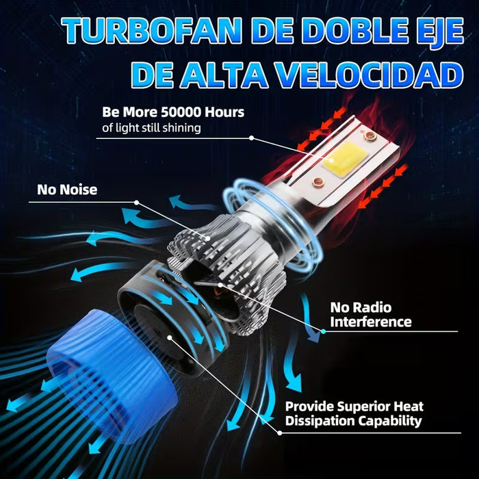 Paquete de 2 Bombillas LED para Faros 12V-24V, 9006 Luz Alta/Baja COB para Coche