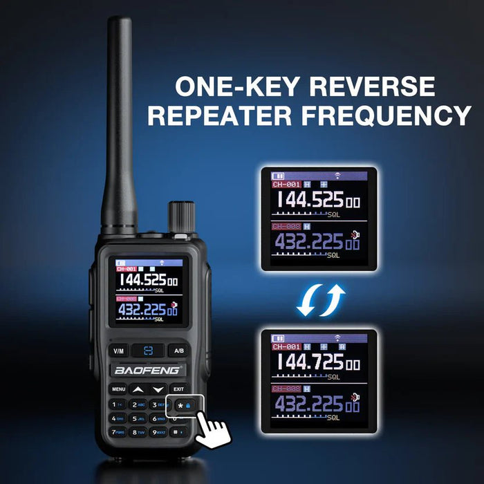 BAOFENG Radio UV - 5R Mini de 5 W de doble banda - Quierox - Tienda Online