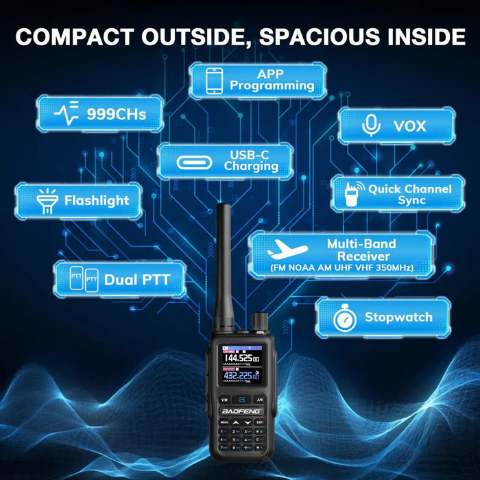 BAOFENG Radio UV - 5R Mini de 5 W de doble banda - Quierox - Tienda Online