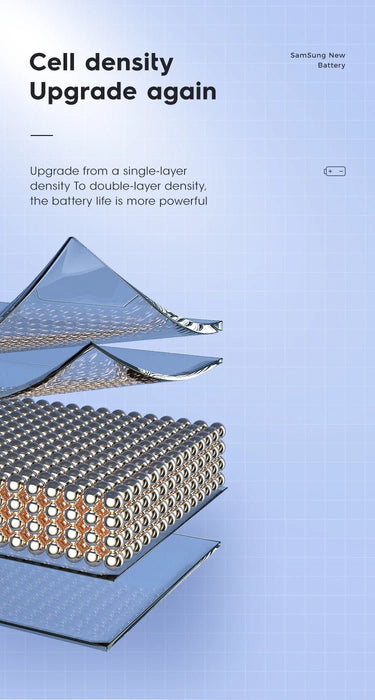 Batería de repuesto NOHON para telefono Samsung Galaxy S10+ de 4000mAh - Quierox - Tienda Online