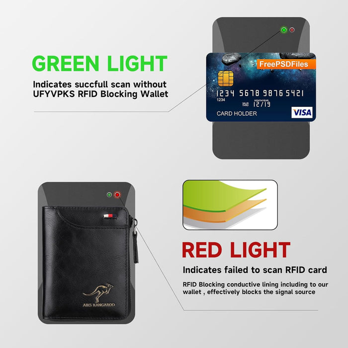 Billetera para hombre, con bloqueo RFID, soporte para tarjetas de crédito, carteras de cuero - Quierox - Tienda Online