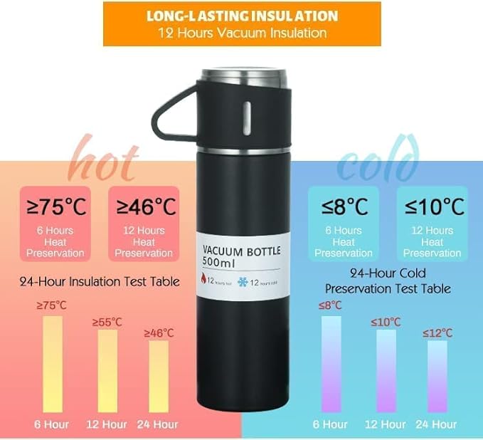 Blue Vacuum Flask Set – Botella de agua aislada con 3 tazas de regalo - Quierox - Tienda Online