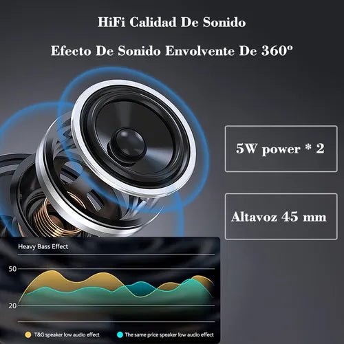 BOCINA PORTATIL T&G YH - TG - 365 BLUETOOTH - Quierox - Tienda Online