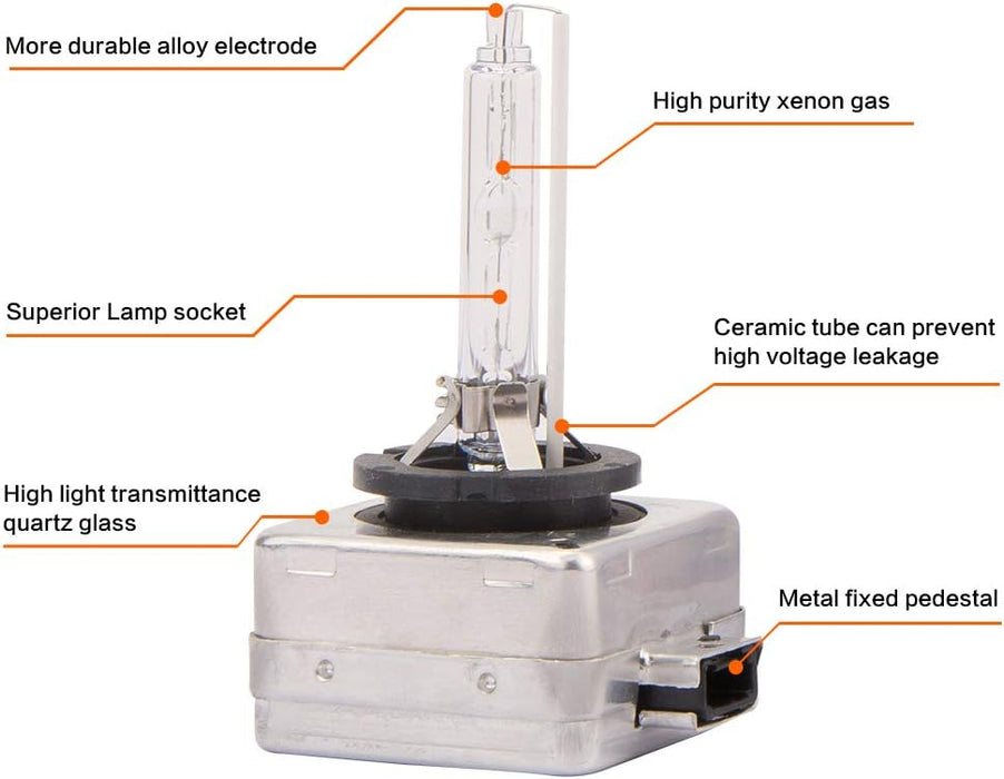 Bombilla de repuesto para faros delanteros de coche D1S 6000K de xenón, 12 V, 35 W (paquete de 2) - Quierox - Tienda Online