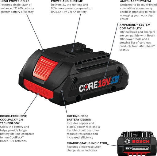 BOSCH GBA18V40 18V CORE18V® 2 Batería de alimentación avanzada de iones de litio de 4 Ah - Quierox - Tienda Online