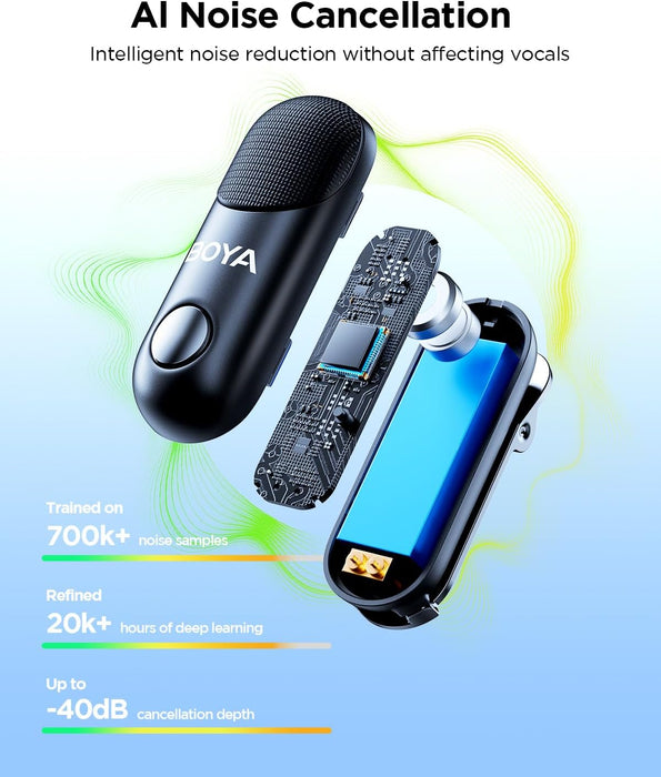 BOYA Magic - 01 Micrófono de solapa inalámbrico, USB - C - Quierox - Tienda Online