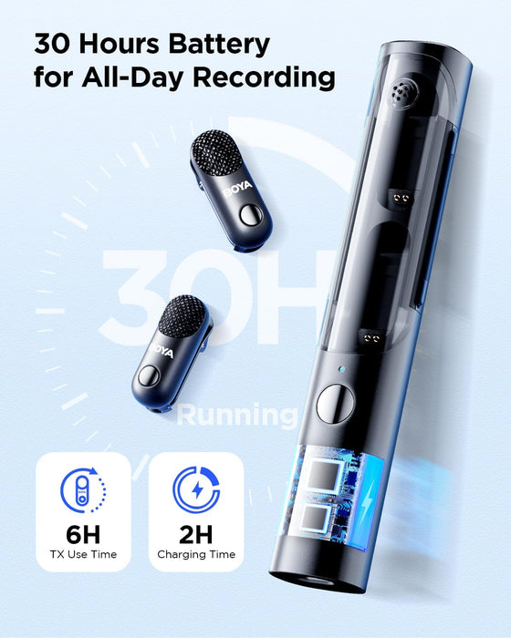 BOYA Magic - 01 Micrófono de solapa inalámbrico, USB - C - Quierox - Tienda Online