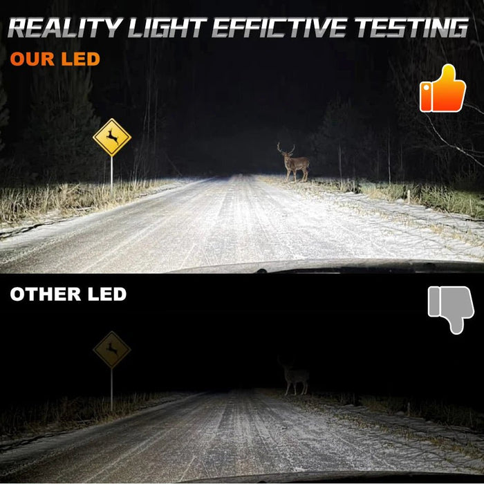 Bullvision Bombillos 6000K Faros 9005/HB3 Led Potente Chip Csp 3570 720w - Quierox - Tienda Online