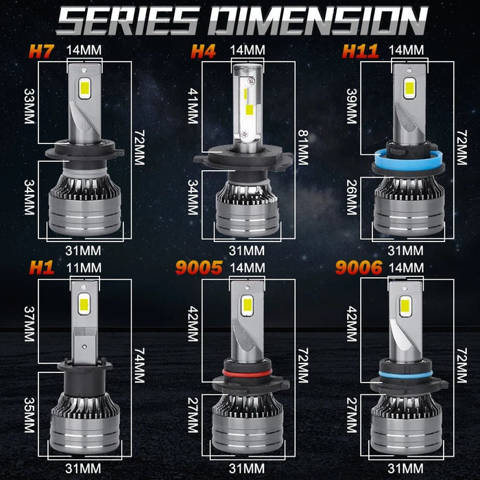 Bullvision Bombillos 6000K Faros 9005/HB3 Led Potente Chip Csp 3570 720w - Quierox - Tienda Online