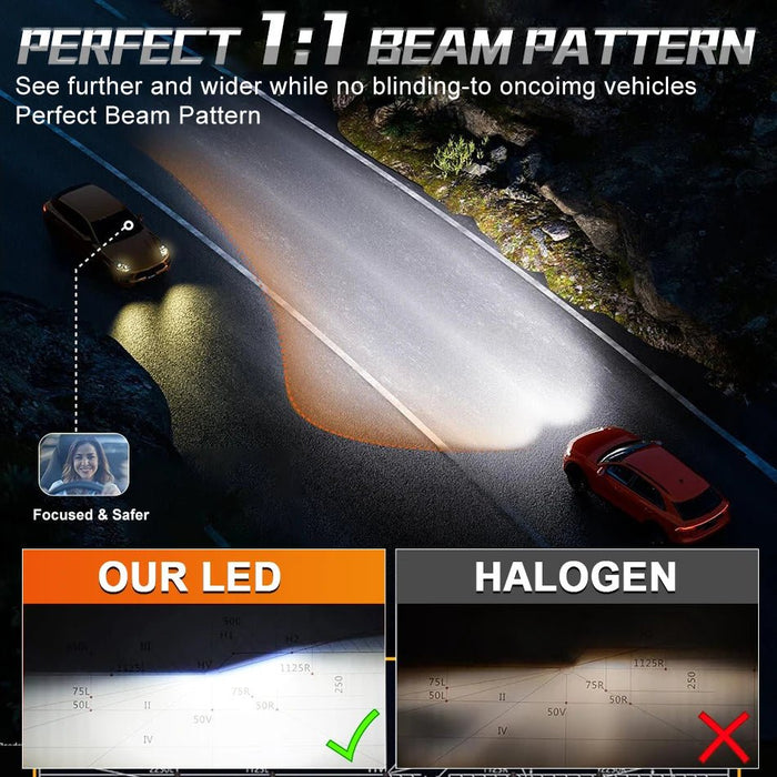 Bullvision Bombillos 6000K Faros 9005/HB3 Led Potente Chip Csp 3570 720w - Quierox - Tienda Online