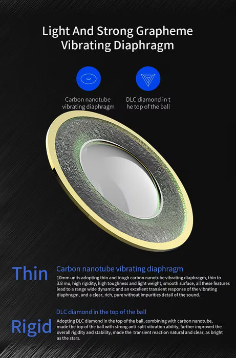 Auriculares Deportivos con Cable, Monitores Estéreo Intrauditivos