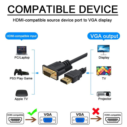Cable adaptador compatible con HDMI a VGA, convertidor de línea, 1,8 m, FHD 1920 x 1080P - Quierox - Tienda Online