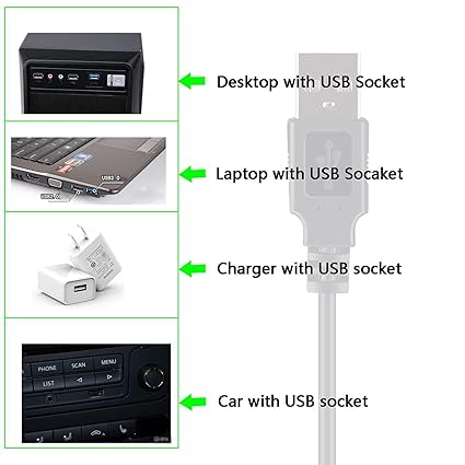Cable convertidor adaptador USB a 12V - 8PCS - Quierox - Tienda Online