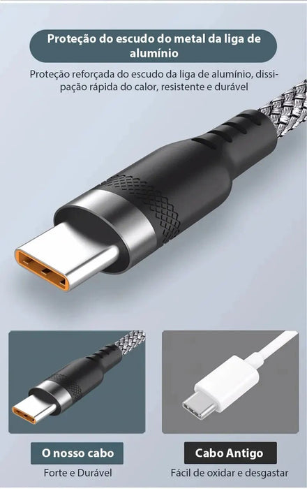 Cable de carga supercargado USB Android 5A tipo C extendido de 5 metros adecuado para Huawei, Xiaomi, Vivo y Leeco - Quierox - Tienda Online