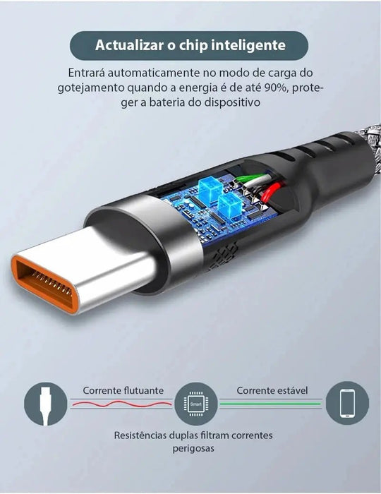 Cable de carga supercargado USB Android 5A tipo C extendido de 5 metros adecuado para Huawei, Xiaomi, Vivo y Leeco - Quierox - Tienda Online