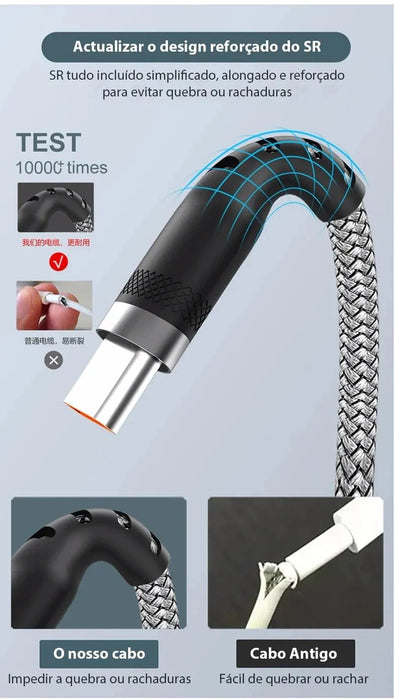 Cable de carga supercargado USB Android 5A tipo C extendido de 5 metros adecuado para Huawei, Xiaomi, Vivo y Leeco - Quierox - Tienda Online