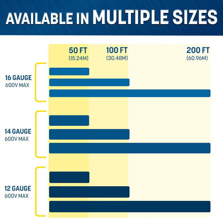 Cable de cobre OFC estañado dúplex 16/2 de doble conductor con revestimiento rojo y negro - Quierox - Tienda Online