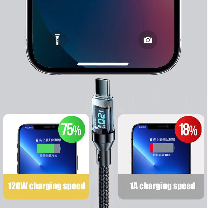 Cable de datos de carga rápida USB tipo C con medidor de potencia Digital 3ft - Quierox - Tienda Online
