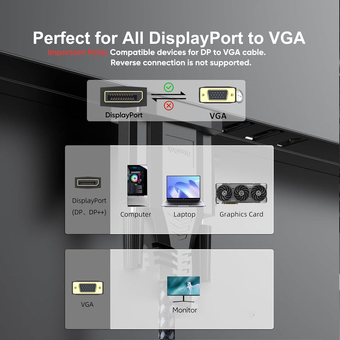 Cable DisplayPort a VGA de 90 cm (3 pies), paquete de 2 - Quierox - Tienda Online