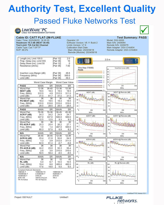 Cable Ethernet Cat 7 de alta velocidad de 10 Gbps, diseño plano trenzado premium para juegos - Quierox - Tienda Online