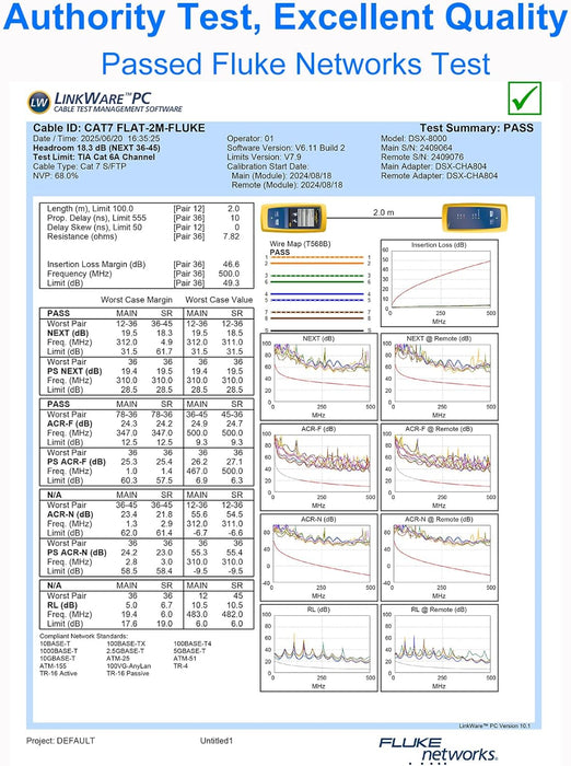 Cable Ethernet Cat 7 plano de 6.6 pies, cable LAN de red de Internet de alta velocidad - Quierox - Tienda Online