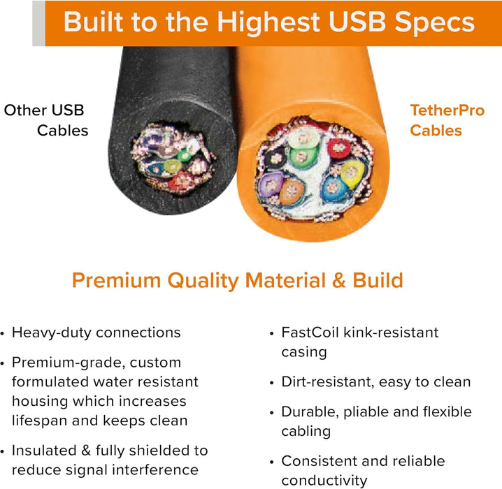 Cable USB 2.0 a USB Micro - B de 5 pines Tether Tools TetherPro, para transferencia rápida entre cámara y computadora 15 pies (4,6 m) - Quierox - Tienda Online
