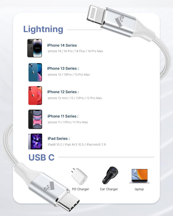 Cable USB C a Lightning de 3 pies, paquete de 2 cables para iPhone, trenzado - Quierox - Tienda Online