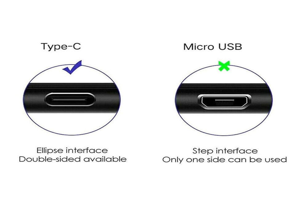 Cable usb tipo c carga rápida y transferencia de 1M/3.3ft - Quierox - Tienda Online